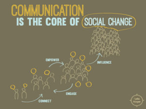 Social Change Communication is key to Advocacy